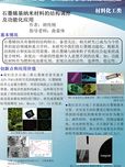 石墨烯基纳米材料的结构调控及功能化应用